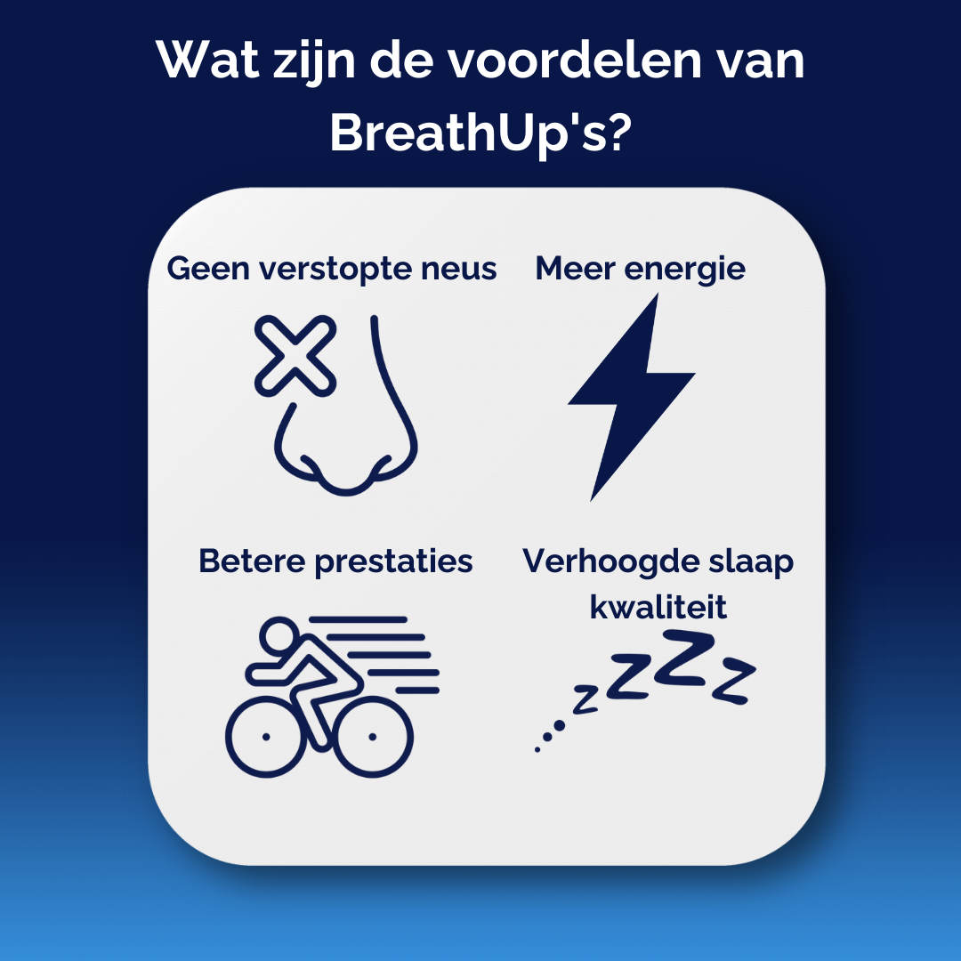 BreathUp™ Pakket Wit